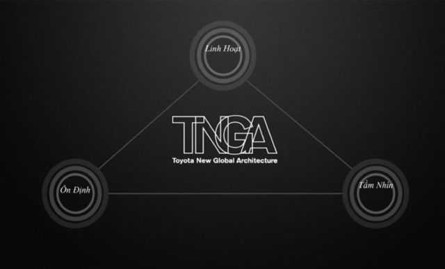 Toyota-New-Global-Architecture