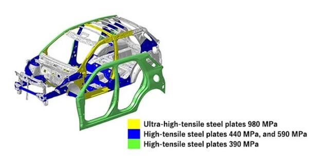 thiet-ke-chassis-cua-dnga